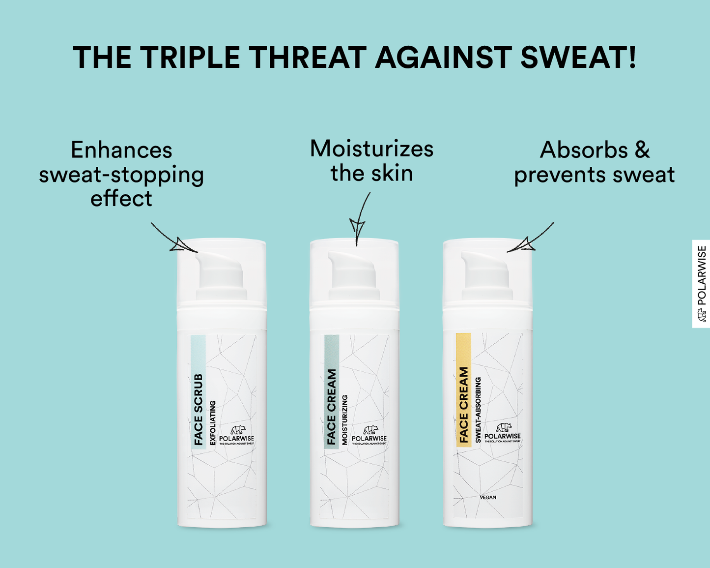 Face 3-Step Sweat-Absorbing Solution