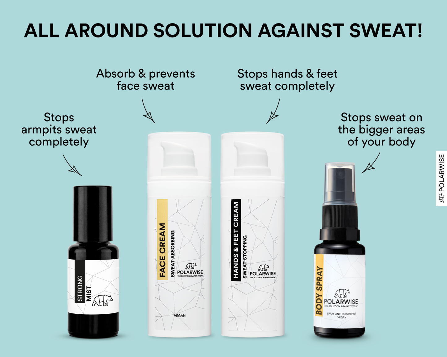 Full Body Sweat-Stopping Solution