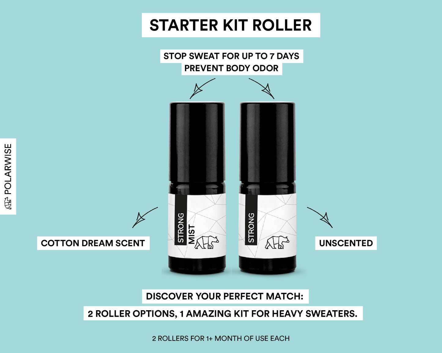Starter Kit Roller